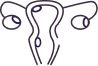 fibroid-polyps Period Problem