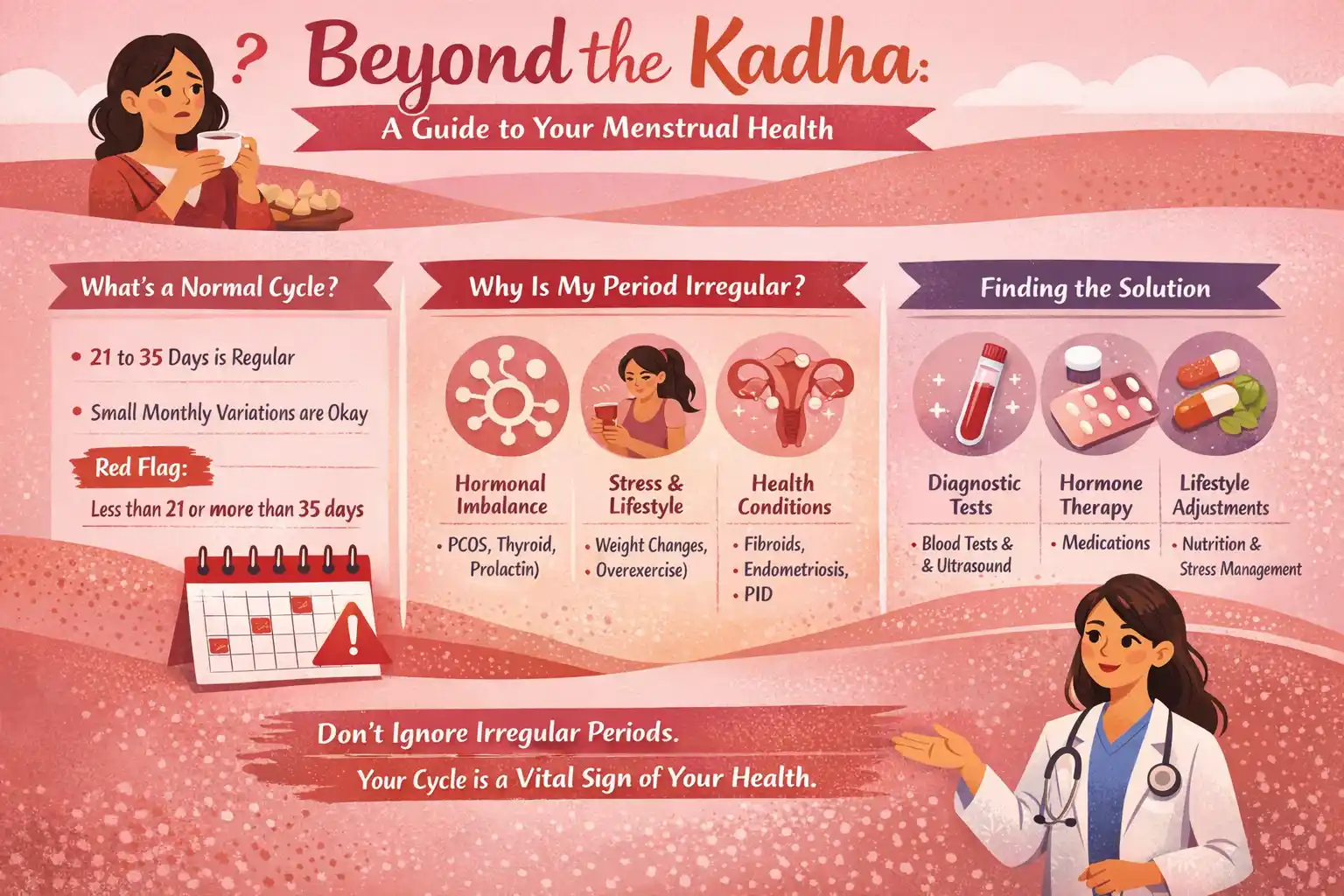 Beyond the “Kadha”: A Comprehensive Guide to Your Menstrual Health